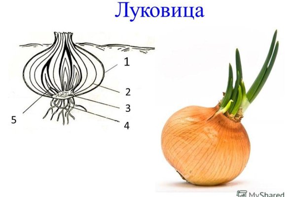 Кракен продажа