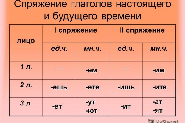 Кракен сайт kr2web in