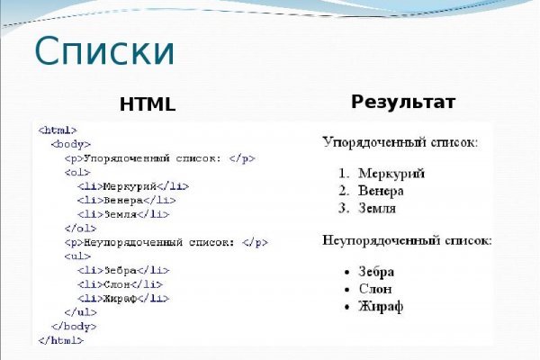 Кракен гидра