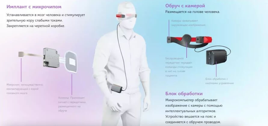 Кракен сайт kr2web in официальный ссылка